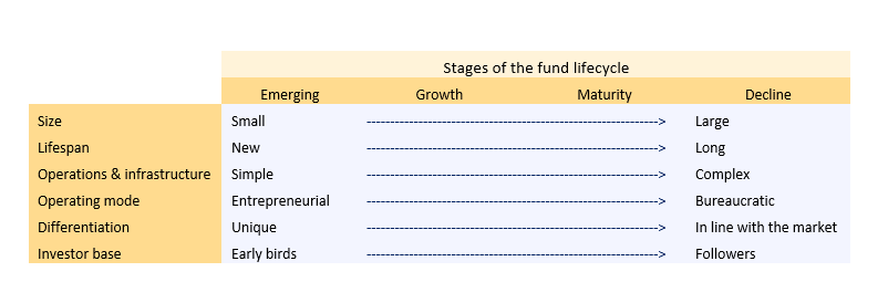 2024-06-11 09_21_07-The life cycle of investment funds_HS comments (002).docx  -  Read-Only - Word