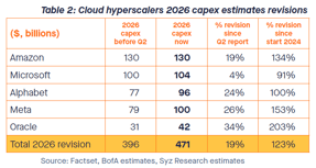 Flash_2025-10-03_table2