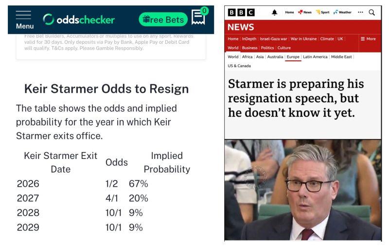 Betting odds of 1/2 on Starmer leaving office this year