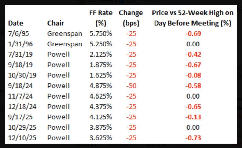 Powell the Provider.