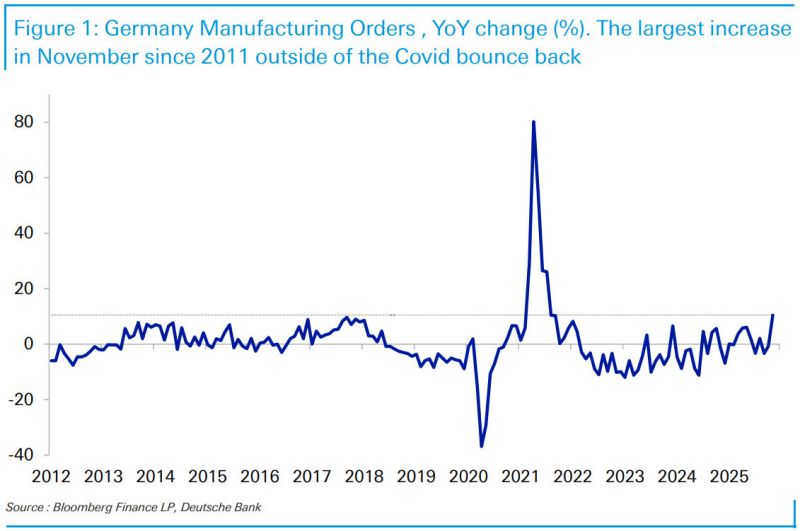 In case you missed it…