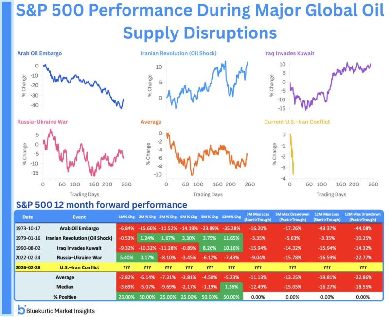 Bluekurtic Market Insights: 