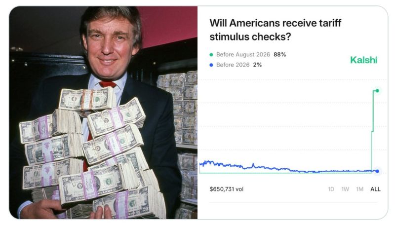 88% chance Americans receive stimulus checks by next summer