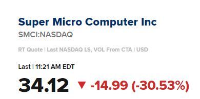 👎 BIG BREAKING >>> Super Micro Computer stock, $SMCI, falls 27% after Ernst & Young announces they refuse to audit the company going forward.