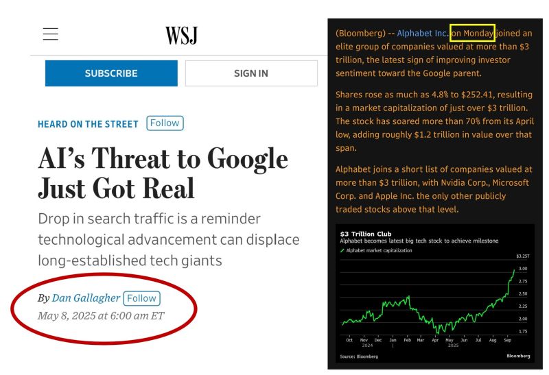 Nicely put by Matthew Yglesias on X as another example that just owning index funds is often the wiser investment decision.