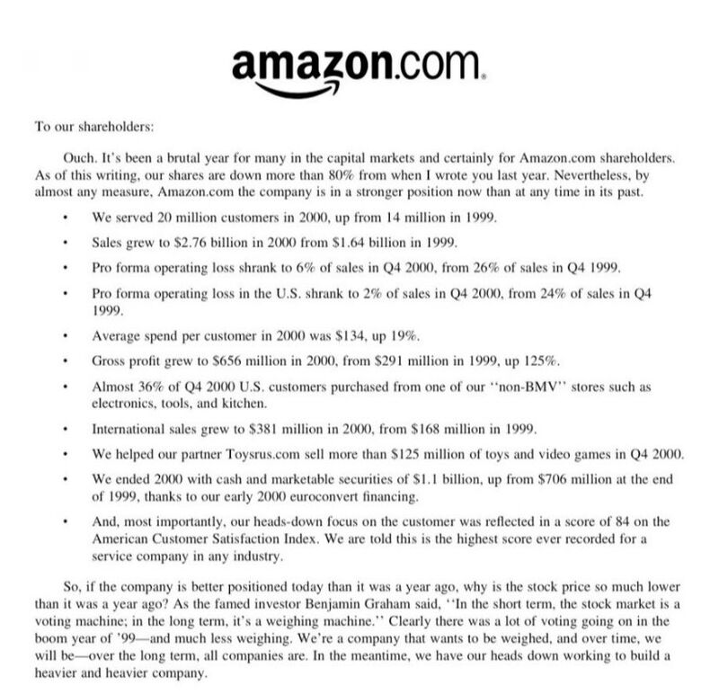 Jeff Bezos letter to shareholders when Amazon stock was down ~80%