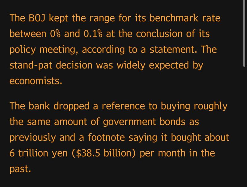 Bloomberg on the outcome of the BoJ Bank of Japan’s monetary policy meeting.