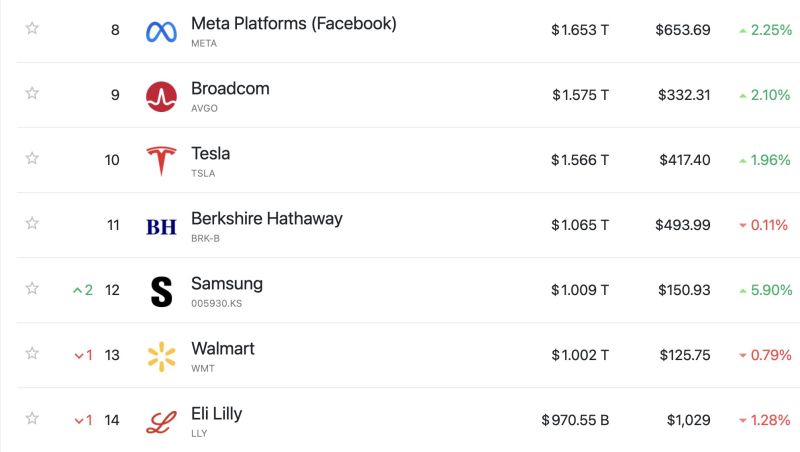 TRILLION DOLLAR BABY