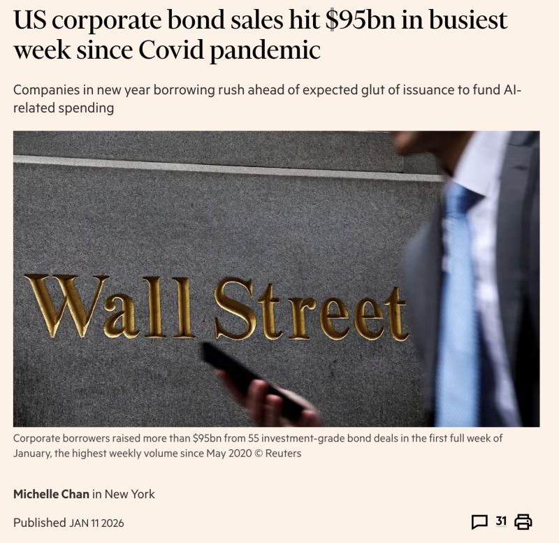 U.S. Companies issued $95 Billion worth of bonds during the first week of the year, the highest weekly volume since Covid