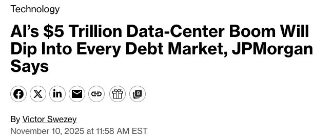 The index is derived from state-level employment, wage, and unemployment data, capturing how many U.S. states experience significant labour-market deterioration at any given time.