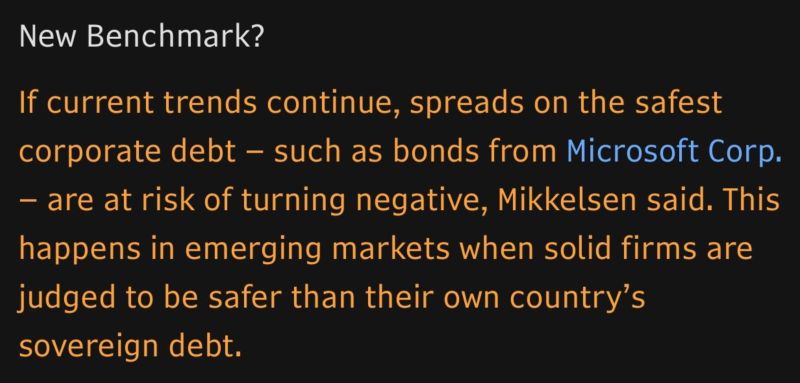 Negative spread for corporates vs. US Treasuries can indeed happen