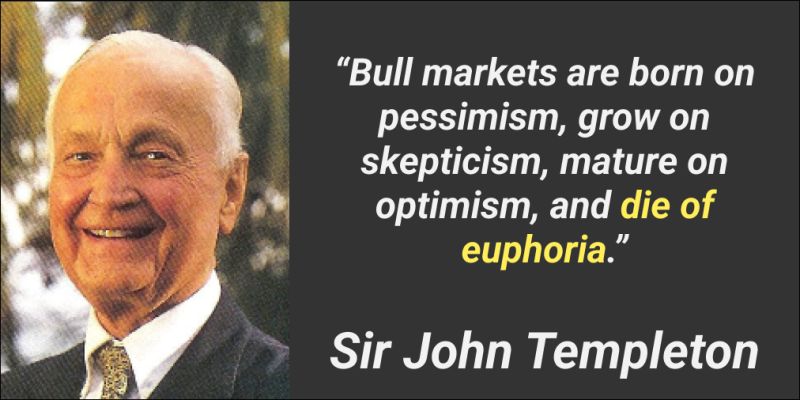 Quote by Sir John Templeton