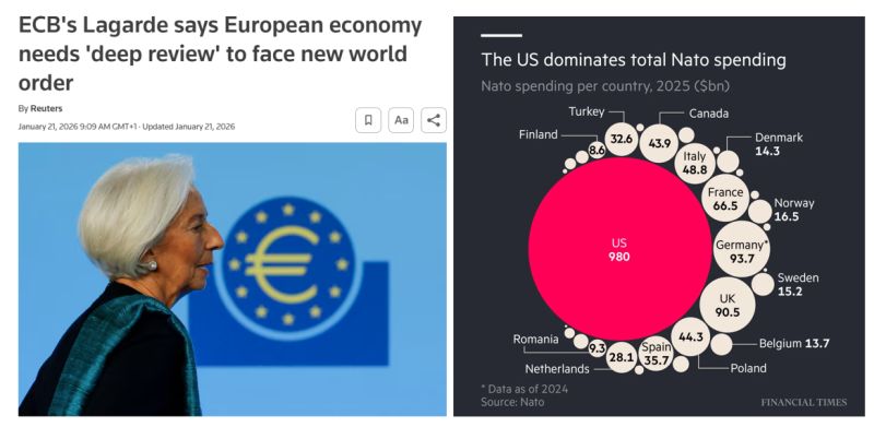 ECB President Christine Lagarde: 