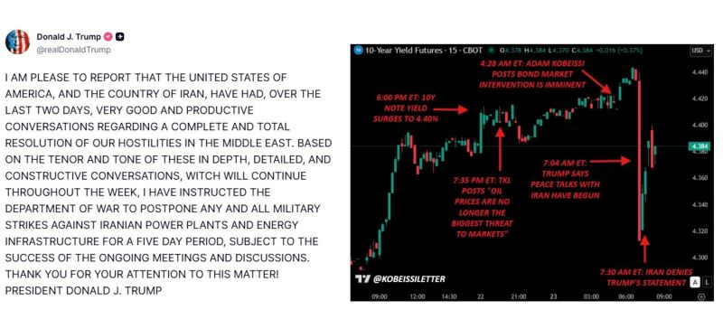 Trump’s “ceasefire” is only a partial pause
