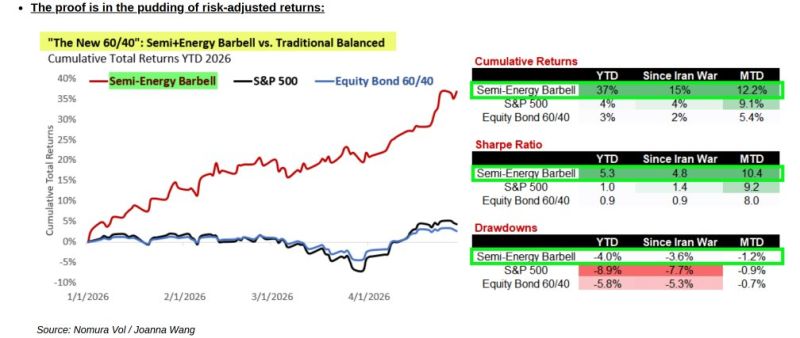 Nomura's McElligott says there's a 