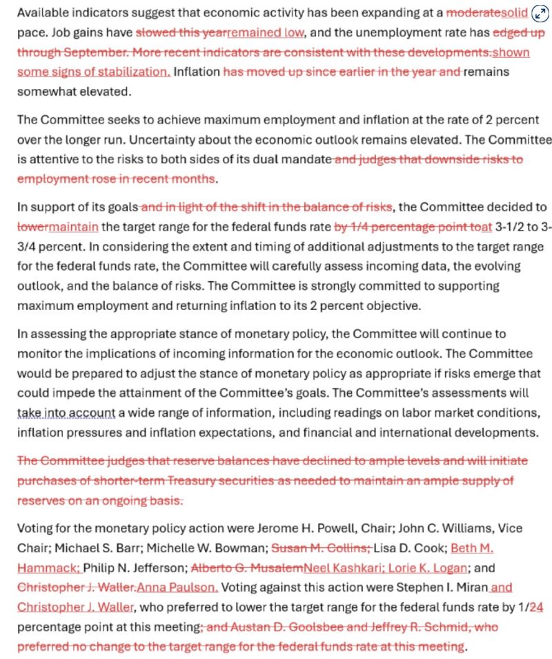 The Fed just hit the 