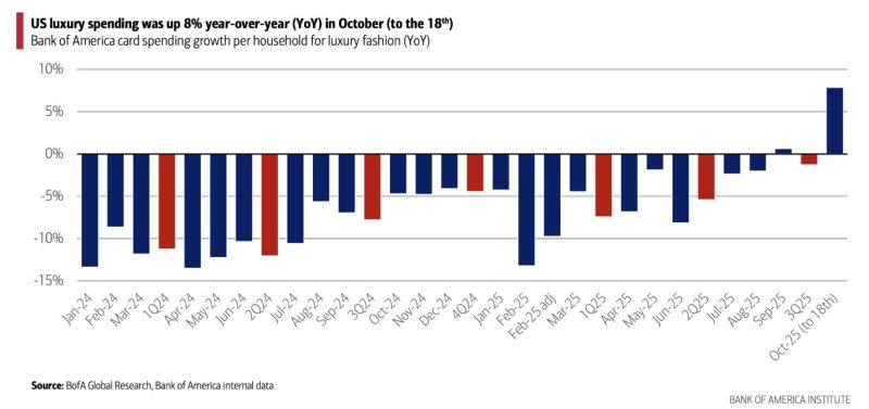For the K-shapers...
