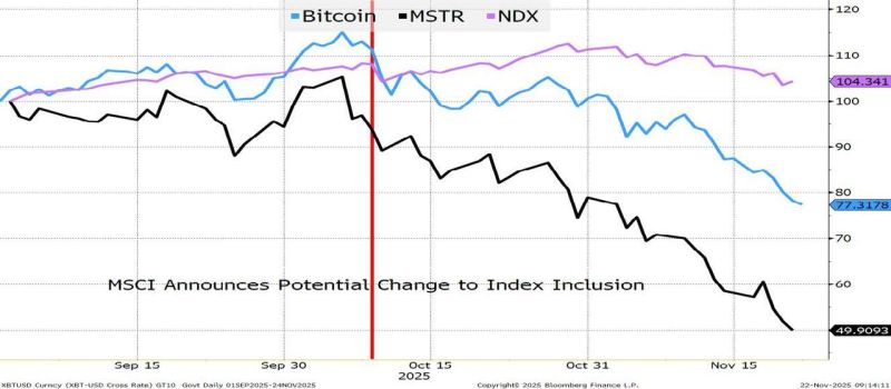 🚨 THE REAL REASON BEHIND THE OCT 10 CRYPTO CRASH JUST DROPPED