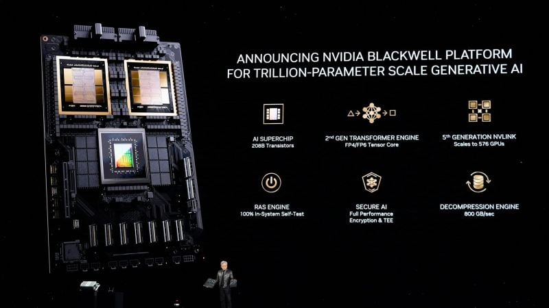 $NVDA 🚨BREAKING🚨 Nvidia's Blackwell chip is sold out for the next 12 months!