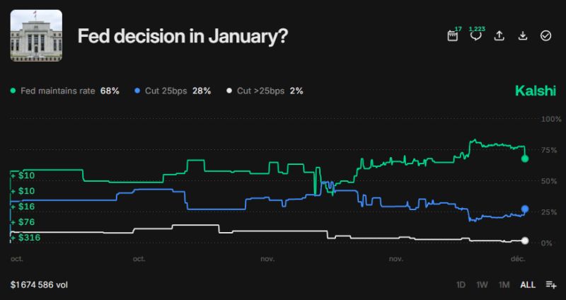 THE U.S. CPI PRINT IS IN!