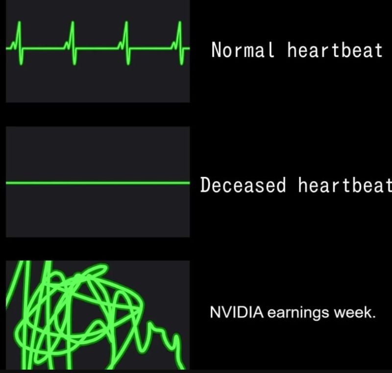 Nvidia : Place Your Bets