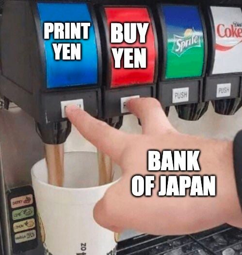 BOJ recent actions in one image