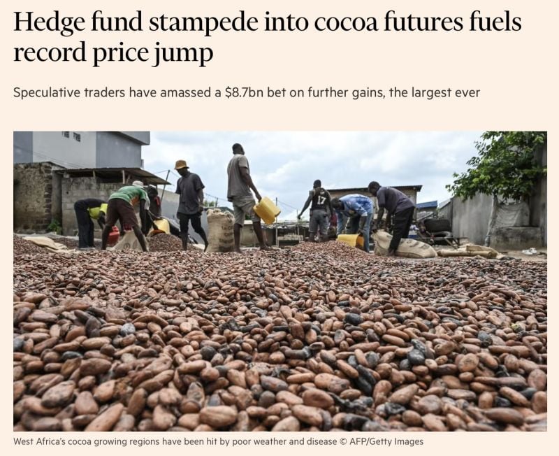 Cocoa Speculation Hits All-Time High