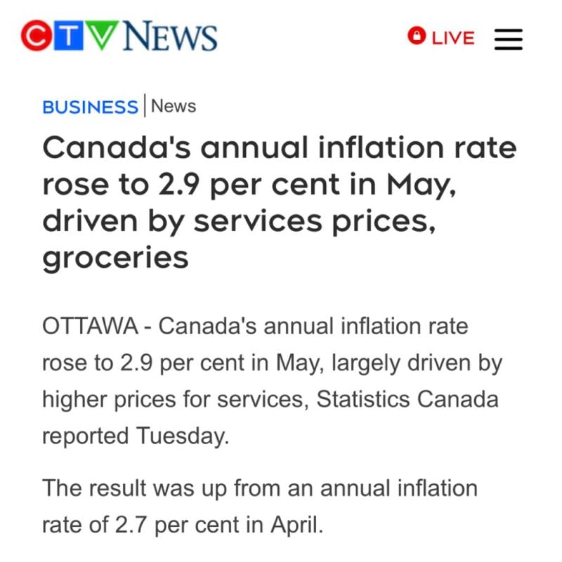 🚨CANADA INFLATION UNEXPECTEDLY RE-ACCELERATES.