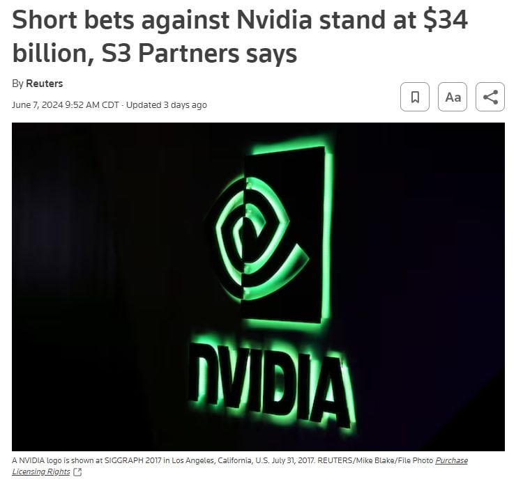 Short bets against Nvidia $NVDA hit $34 billion, almost double the total short bets against Apple $AAPL and Tesla $TSLA