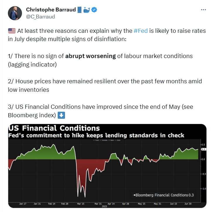 3 reasons why the fed will hike this month (despite the lower us cpi print)...
