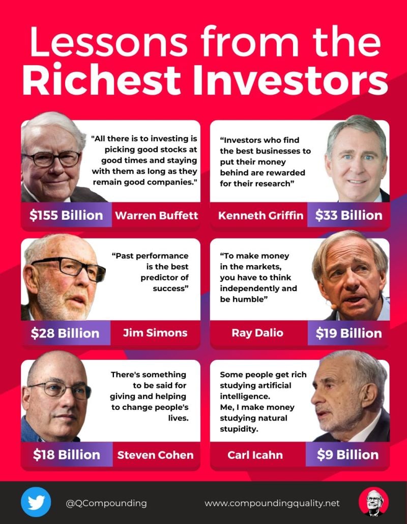 Lessons from the richest investors