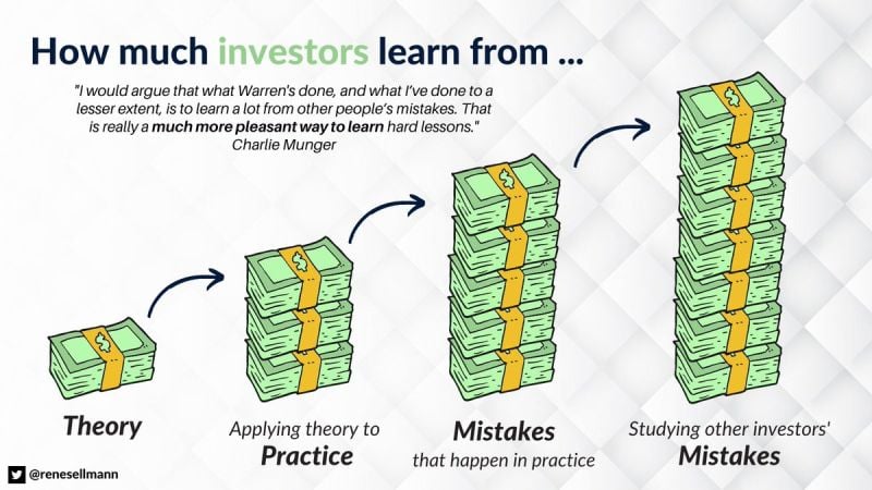 Investors learn the most by studying other investors' mistakes