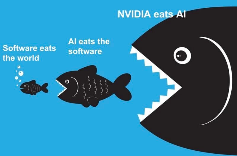 Nvidia CEO: 
