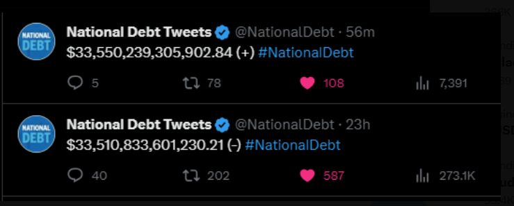 Another $40 billion in US debt today