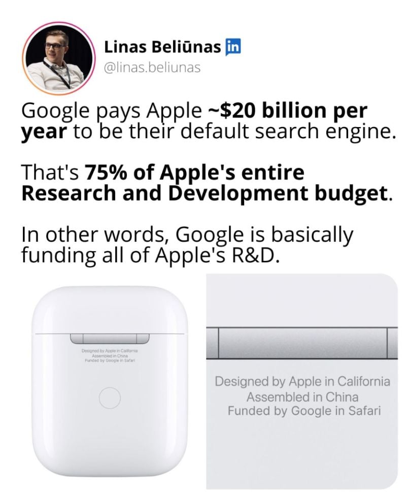 Interesting post on apple / google