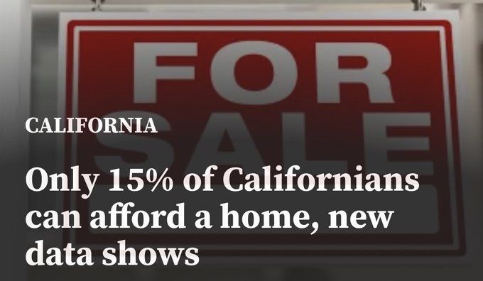 Prospective California homeowners currently in the market would need to make $221,200 annually to qualify to purchase a median-price, single-story home in California, typically costing $843,600