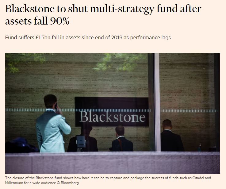 According to an FT article published on Tuesday, Blackstone is to close a fund that offers investors exposure to a range of hedge funds and other trading strategies
