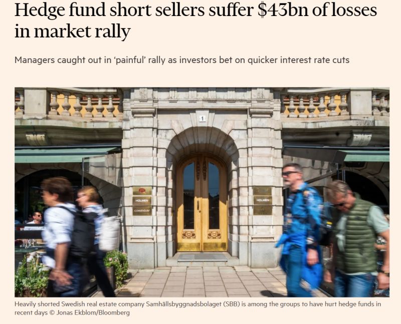 Hedge Funds betting on a decline in US and European stockmarkets have suffered an estimated $43bn of losses in a sharp rally over recent days.