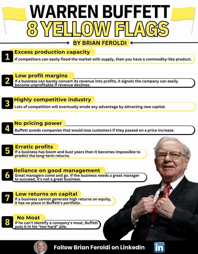 Warrren Buffet 8 yellow flags