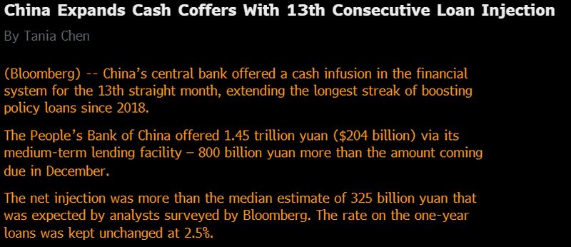 BREAKING: China's central bank injects RECORD monthly amount into money markets