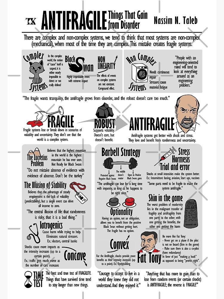 Antifragile: Things that gain from disorder