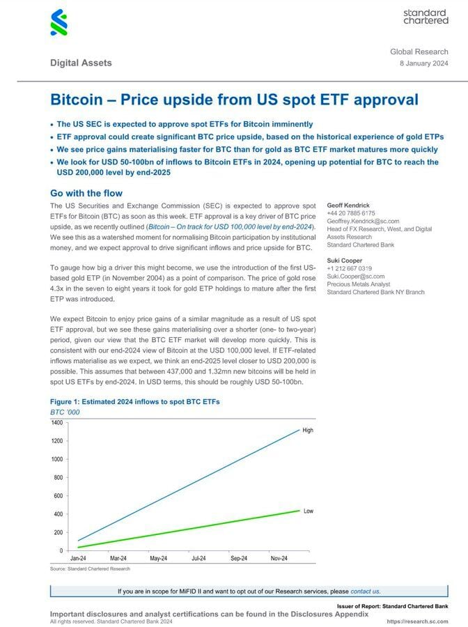 BREAKING‼️ Global banking giant Standard Chartered says $50-$100 BILLION could flow into Bitcoin ETFs in 2024