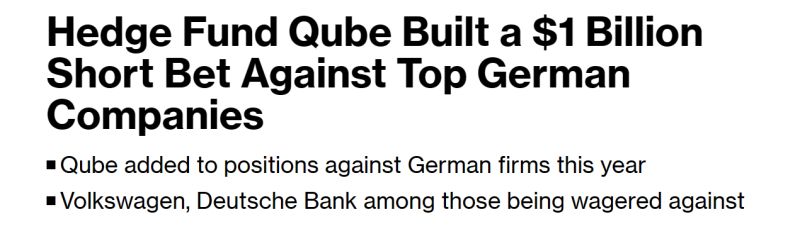 Germany's Dax closed at fresh all-time-high just as hedge fund Qube built a $1bn short bet against top German stocks