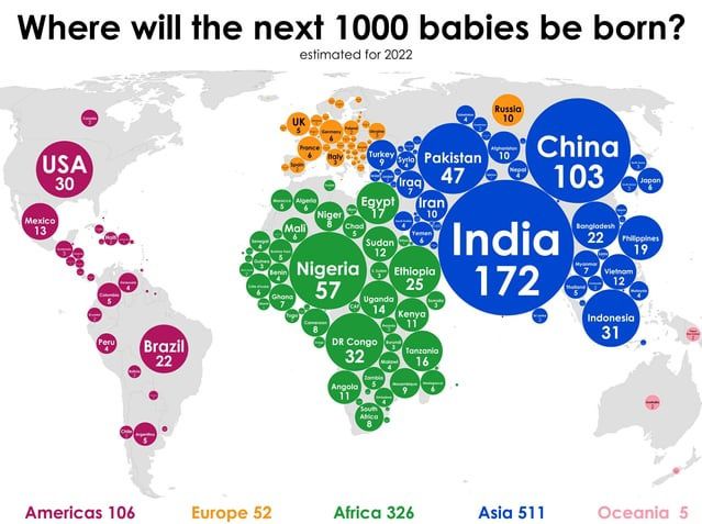 Where the next 1,000 babies will be born