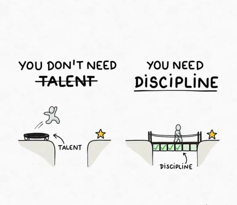 Discipline vs. Talent