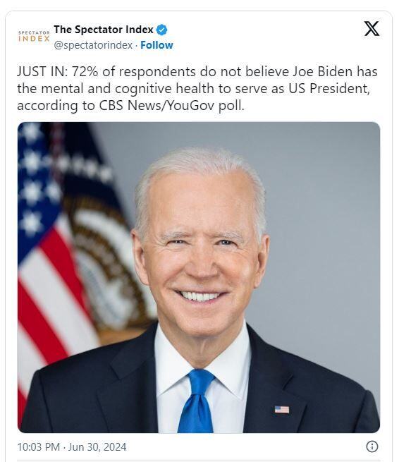 US Poll: Majority believe Biden's cognitive health doesn't qualify him for presidency