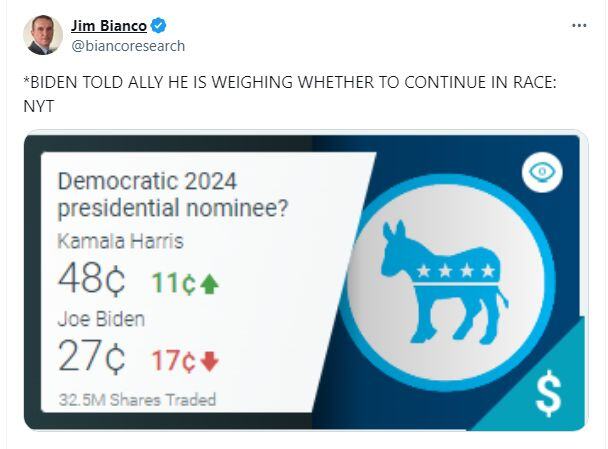 Odds of Biden winning democratic 2024 presidential nominee are collapsing as NYT said Biden told ally he is weighing whether to continue in race