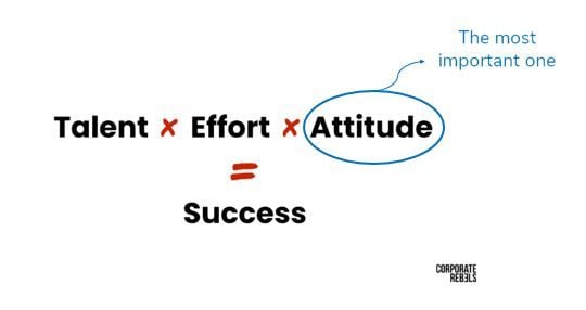 ATTITUDE IS THE MOST IMPORTANT FACTOR FOR SUCCESS