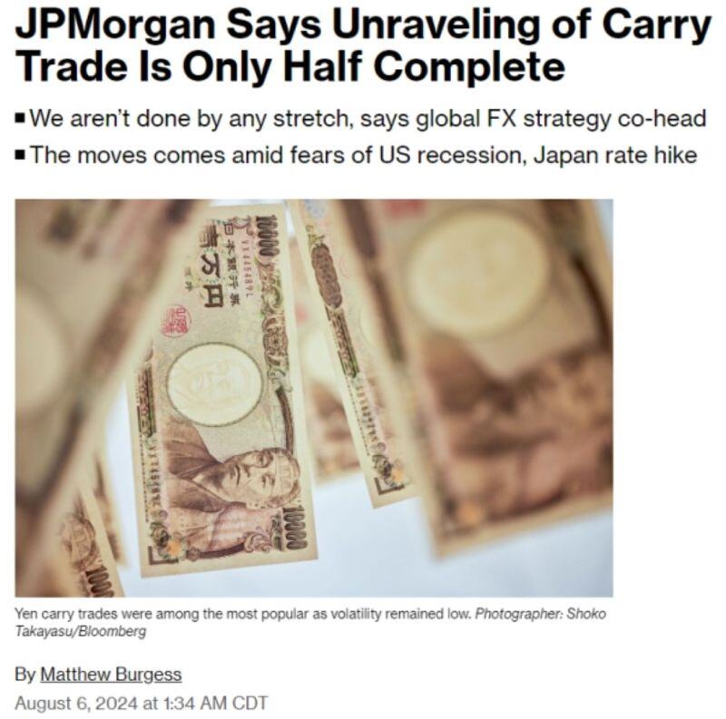 The Japanese Yen Carry Trade unwinding is only 50% complete warns JP Morgan