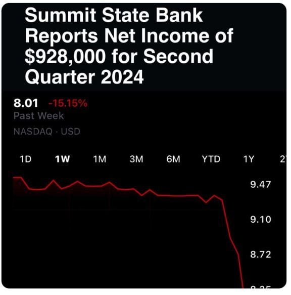 Is the US regional bank crisis worsening?